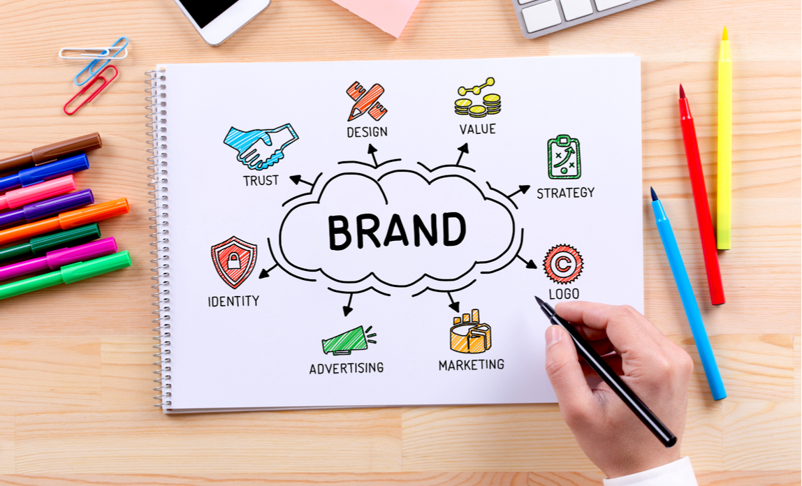 Personal Branding Banner